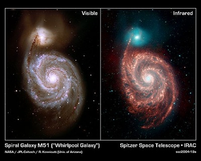 M51 adlı gökadanın soldaki fotoğrafı görünür dalga boyunda, sağdaki ise kızılötesi dalga boyunda alınmıştır.
